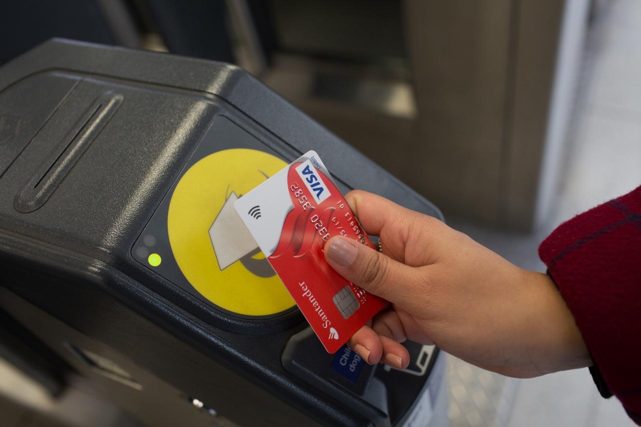 contactless payment, london oyster public transport