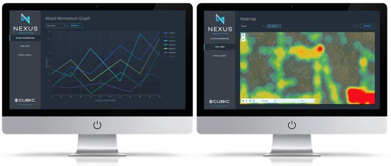 Cubic's Nexus Analytics screen displays