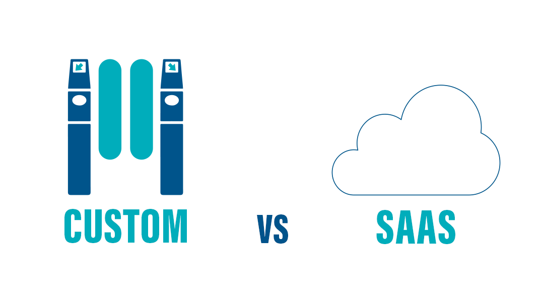 Custom vs SaaS