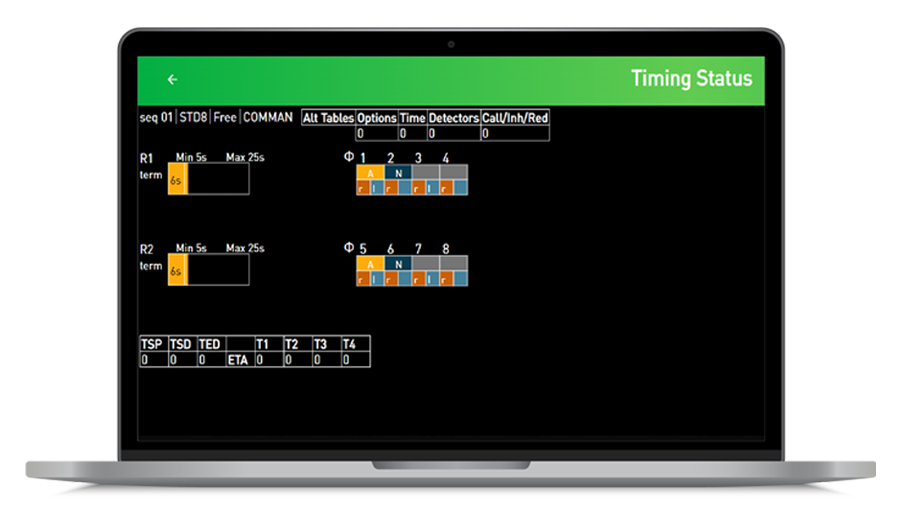 Cubic Scout software on laptop